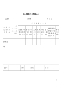 (安全检查标准)评分表