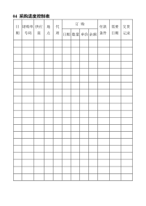 04采购进度控制表