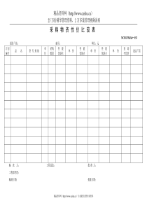 099材料设备采购性价比较表