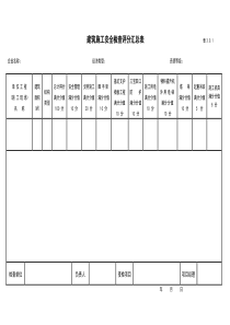 05安全检查评分汇总表