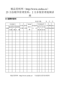 03招聘申请书