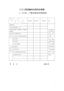 33张新编学校安全自查表