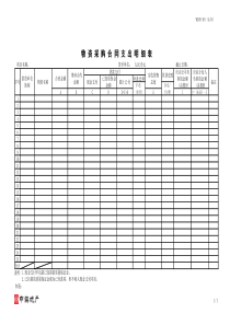 WZ05-03 物资采购合同支出明细表（WZ05-03）