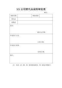 XX公司替代品采购审批表