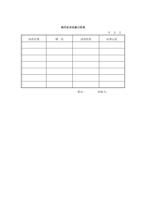 62夜间安全巡查记录表