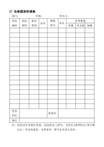 17仓库提货申请表