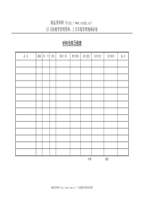 503材料仓库日报表