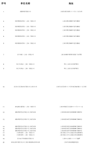 080301-080307招聘信息