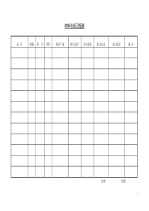 【采购表格】材料仓库日报表