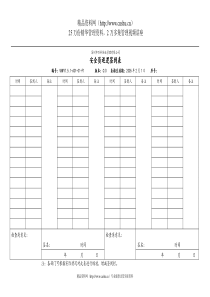 7.5.1-A01-01-F1安全员巡逻签到表