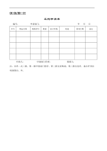 全套财会—采购表格