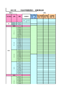 分支采购预估表信表单doc