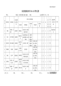 A4安全检查表分析(SCL+LS)评价记录