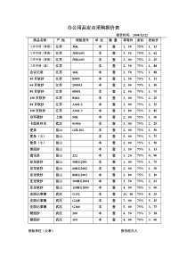 办公用品定点采购报价表