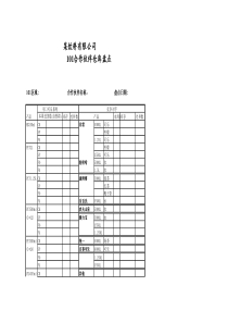 仓库盘点表