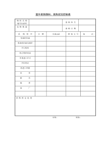 国外采购物料、采购状况控制表