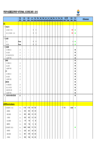 XXXX04安全费用测量表分解样表