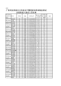 10司法面试