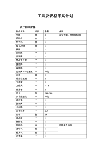 工具及表格采购计划