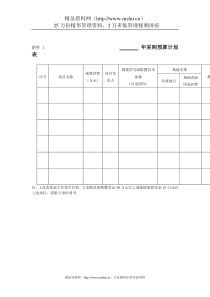 年采购预算计划表