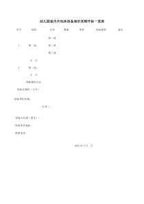 幼儿园室内外玩具设备询价采购开标一览表