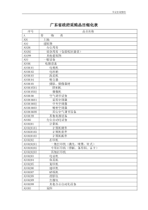 广东省政府采购品目细化表