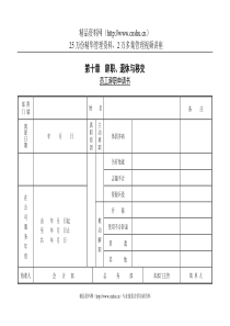 1员工辞职申请书