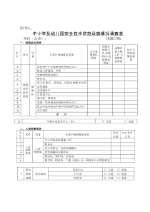 中小学及幼儿园安全技术防范设施情况调查表