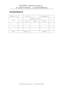 材料设备采购询价表