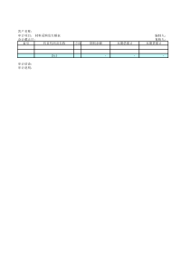 材料采购发生额表