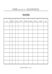 材料仓库日报表