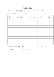 某单位物资采购计划表