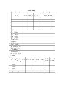 某物资部门采购月报表