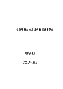 全省需设置通航安全标识的跨河普通公路桥梁明细表