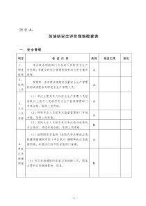 加油站安全检查表