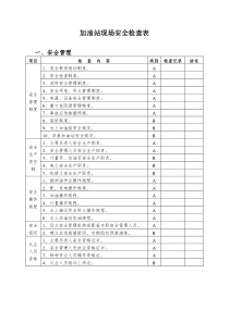 加油站现场安全检查表