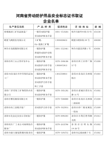 劳动防护用品安全标志准用证受理登记表