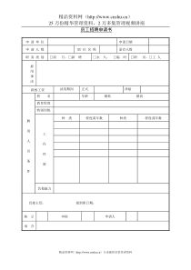 255员工招聘申请书