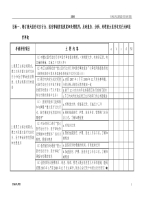 医院实施“患者安全目标”自我评价表