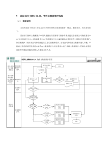 ERP打印流程图