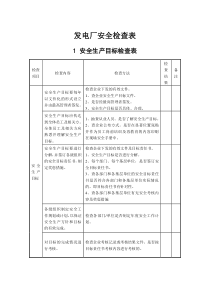 发电厂安全检查表（DOC30页）