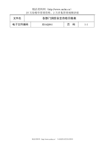 各部门消防安全自检日报表