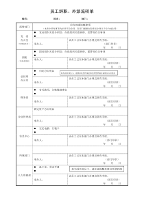 员工辞职、外派流转单