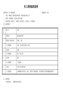 建筑业人力资源部员工辞职流程