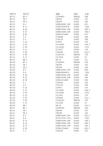 08-24-做鹿岛10船零构件清单_职业规划_求职职场_实用文档