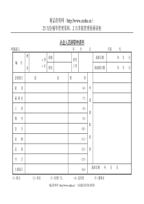 第二节 从业人员辞职申请书