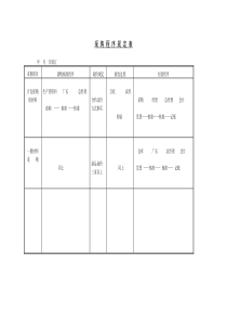 10---职业生涯规划