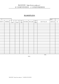 采购管理表格-供应商信用记录卡