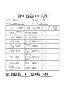 安全危害分析(SCL表)