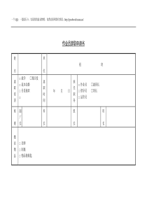 辞职申请表